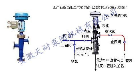 液化噴射器